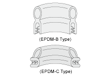 インセットパッキン 曲げ方向