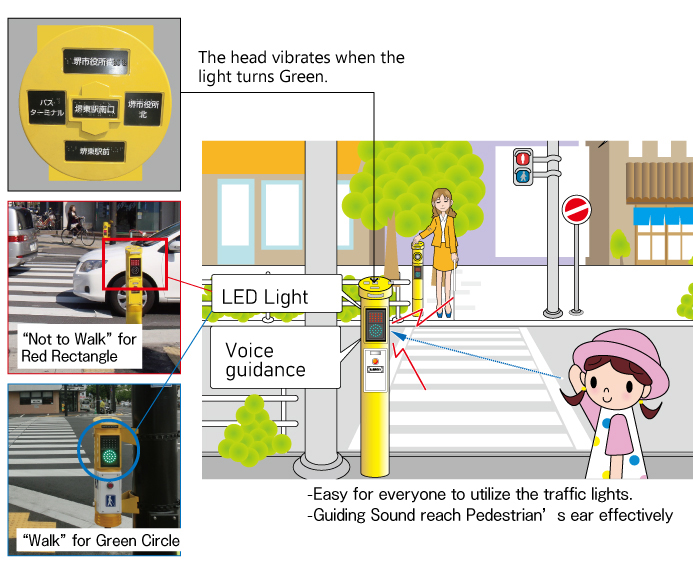 Pedestrians Signal Assist Device with LED