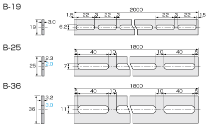 ABC Channel Flat bar