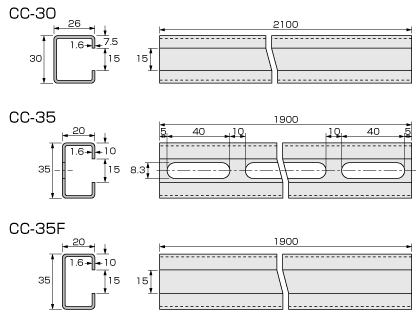 ABC Channel CC Type(Ripped channel)	