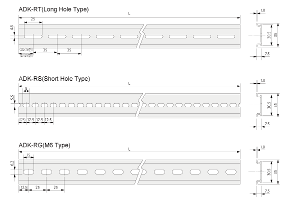 DIN Rail