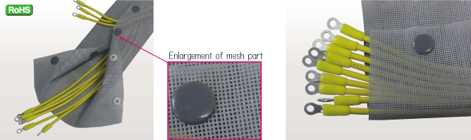 Fire-proof mesh Type