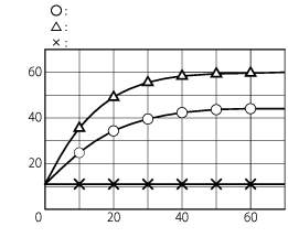 Fire-proof mesh Type
