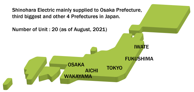 Supply records in Japan