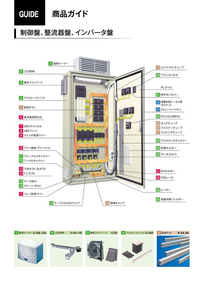 シノハラ電機 総合カタログ Vol.122