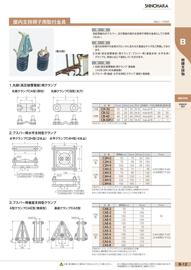 カタログ シノハラ電機 総合カタログ Vol.122