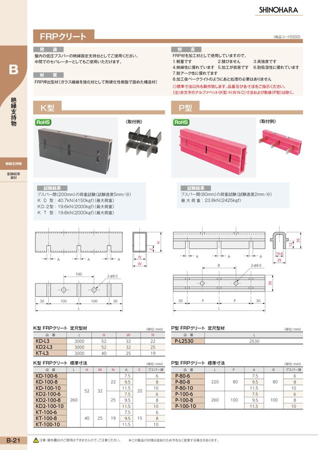 シノハラ　品番805・806　コード83　8番ポイント　左右セット シノハラ製品