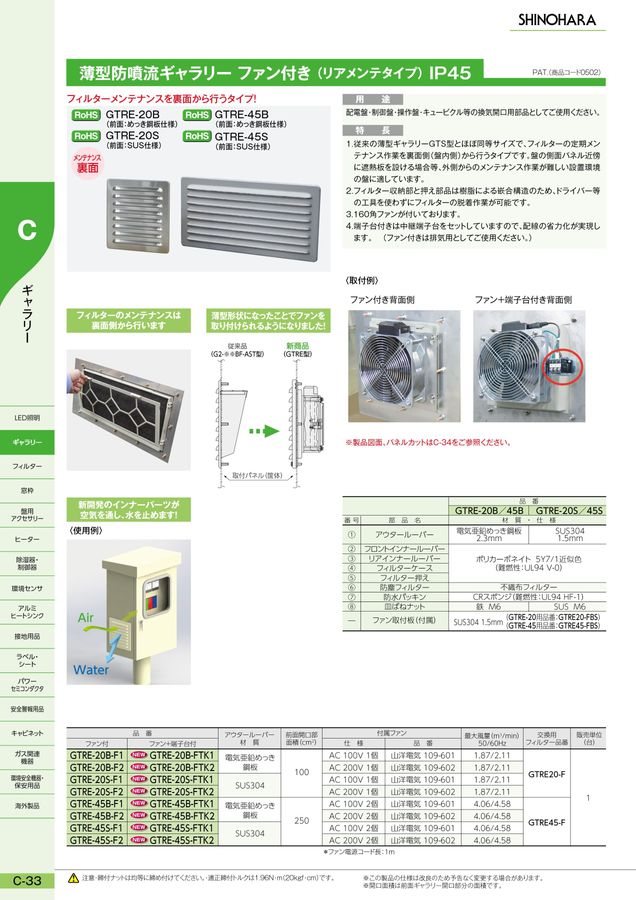 だーはら シノハラ電機 総合カタログ Vol.122