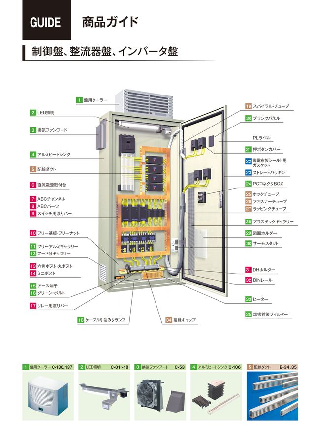 シノハラ電機 総合カタログ Vol.123