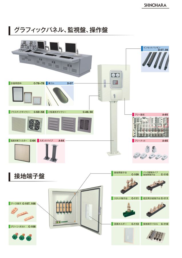 シノハラです。 シノハラ電機 総合カタログ Vol.123