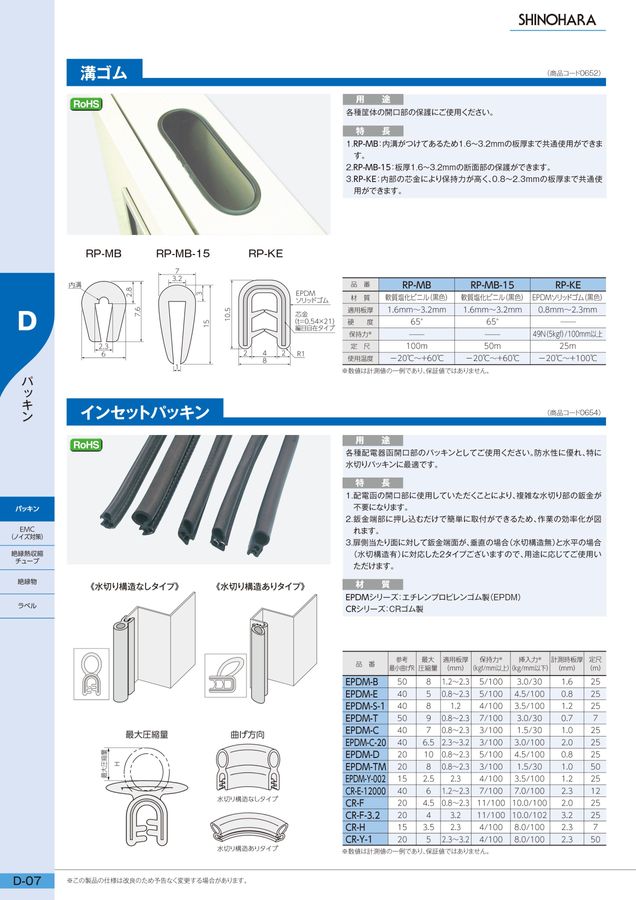 シノハラ電機 総合カタログ Vol.123