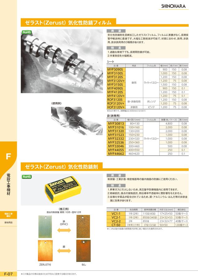 シノハラです。 シノハラ電機 総合カタログ Vol.123
