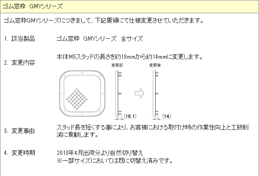 2010.4.1