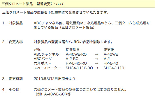 2010.07.01