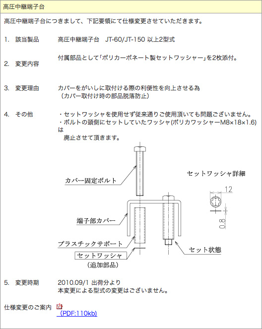 2010.08.09