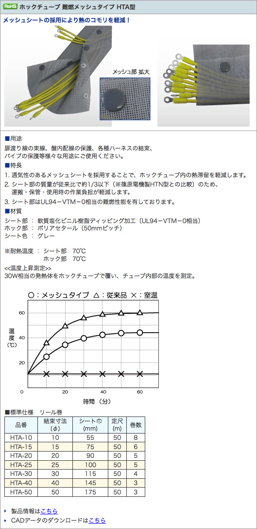 2011.12.15