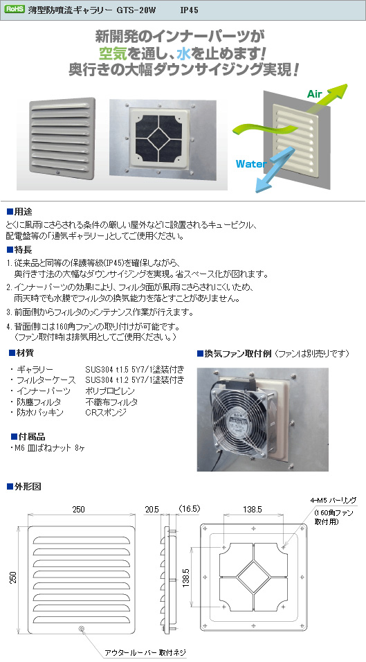 80/20クロス ＳＨＩＮＯＨＡＲＡ 薄型防噴流ギャラリー【高防塵仕様】 『GTS20WH』 材料、資材