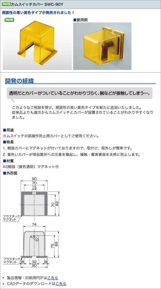 2013.03.01