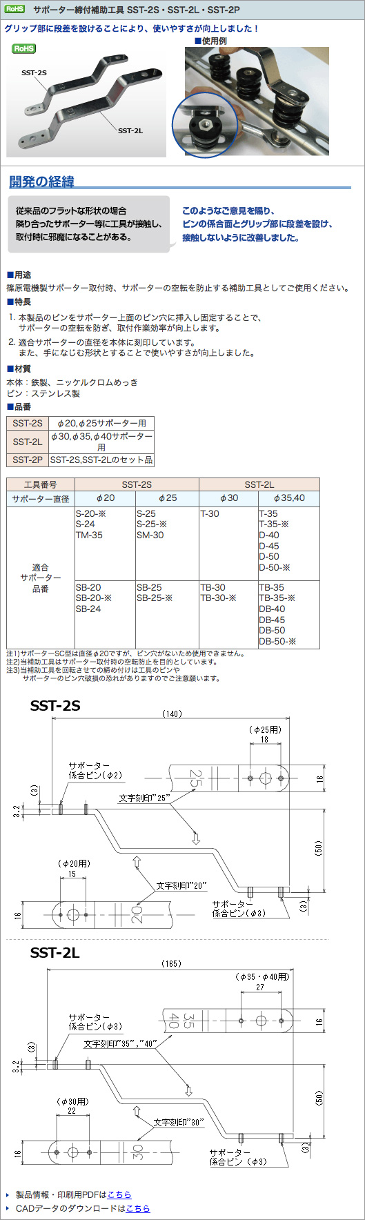 2013.04.30