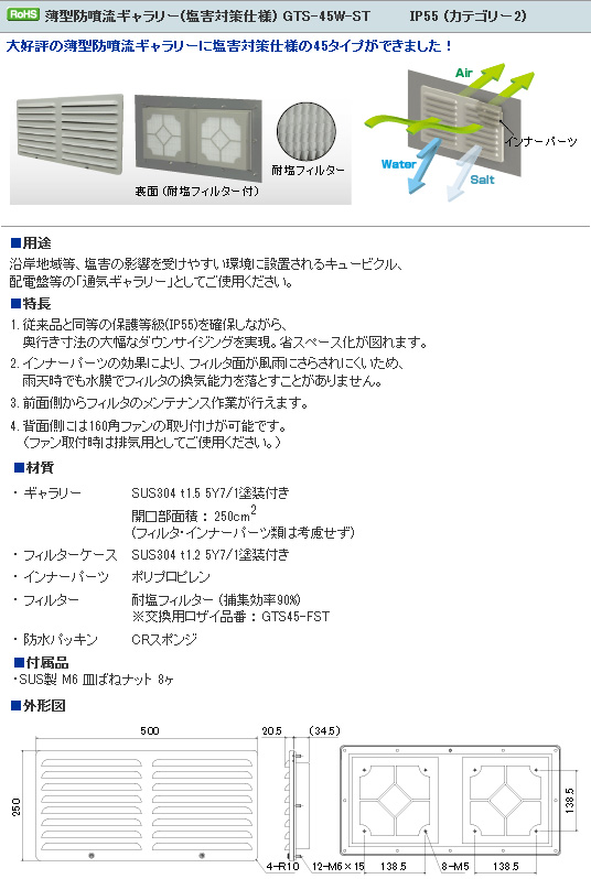 ディスカウント 篠原電機 薄型防噴流ギャラリー 塩害対策仕様 IP55 ファンなしタイプ ステンレス製 GTS-45W-ST