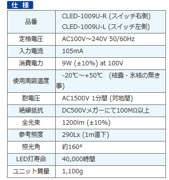 1009U-R(L)③改め