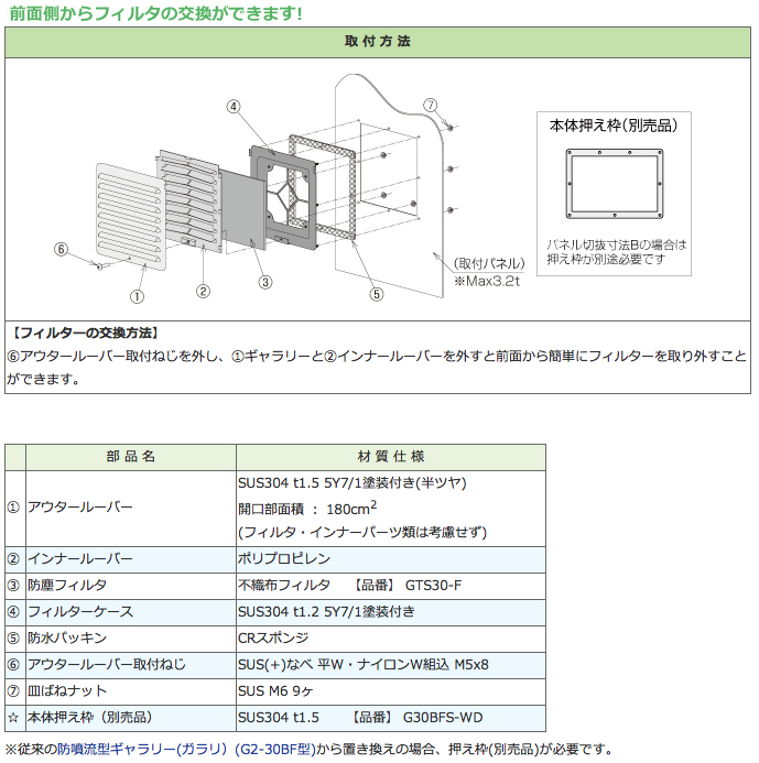 ①30W
