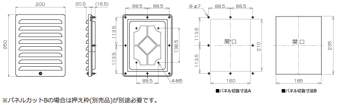 スーパーセール 篠原電機 薄型防噴流ギャラリー 塩害対策仕様 IP55 AC100V 1個 ステンレス製 GTS-20W-ST-F1 