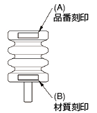 productnumber