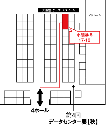 小間位置