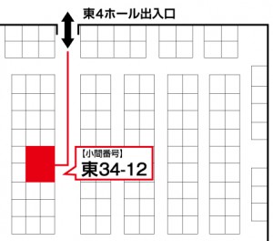 小間位置