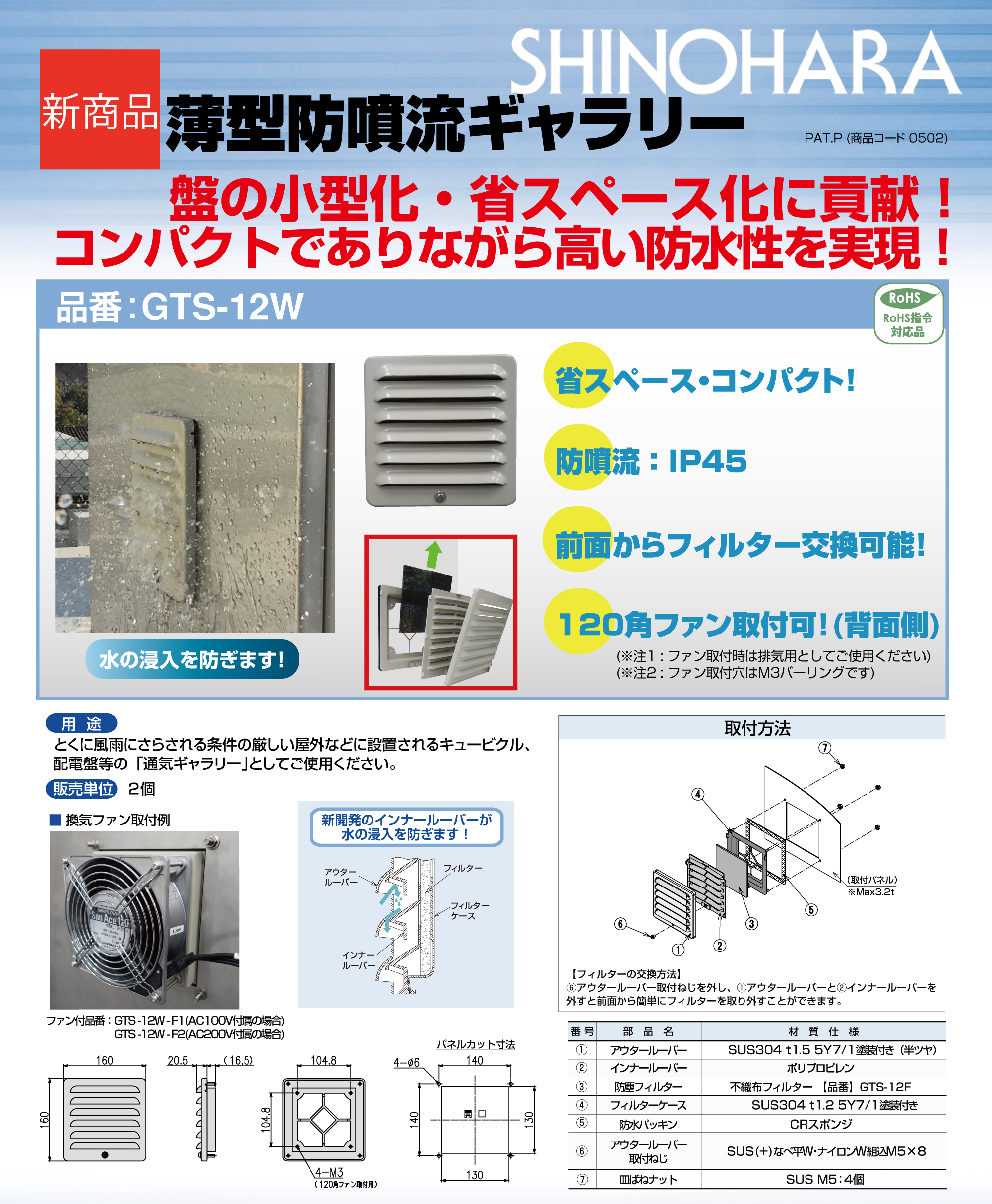 スーパーセール 篠原電機 薄型防噴流ギャラリー 塩害対策仕様 IP55 AC100V 1個 ステンレス製 GTS-20W-ST-F1 