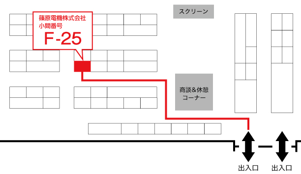 小間位置