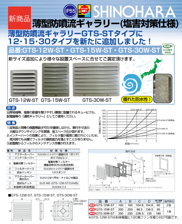 薄型防噴流ギャラリー GTS-12W/15W/30W-ST 大好評の薄型防噴流 薄型防噴流ギャラリー GTS-12W/15W/30W-ST 大好評の薄型防噴流