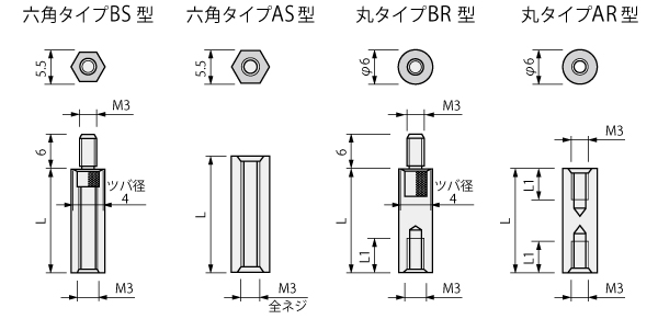 高知インター店】 ジュラコン六角スペーサー ＢＳＥ POM 6ｶｸ ｽﾍﾟｰｻｰBS 330E 鉄 または標準 生地