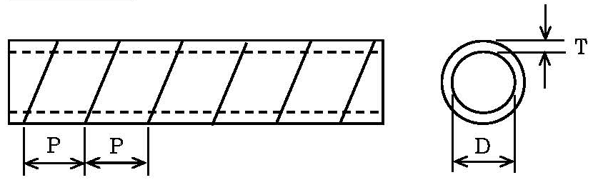 スパイラルチューブ｜製品検索｜製品情報｜電材部品の開発メーカー