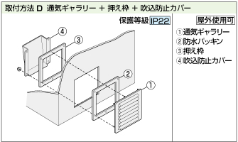 通気ギャラリー 取付方法D