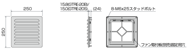 スーパーセール 篠原電機 薄型防噴流ギャラリー 塩害対策仕様 IP55 AC100V 1個 ステンレス製 GTS-20W-ST-F1 