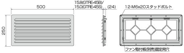 SHINOHARA 薄型防噴流ギャラリー【高防塵仕様】 GTS-20W-H 篠原電機(株)