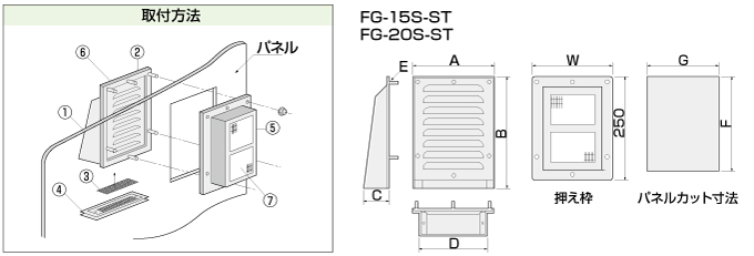 スーパーセール 篠原電機 薄型防噴流ギャラリー 塩害対策仕様 IP55 AC100V 1個 ステンレス製 GTS-20W-ST-F1 