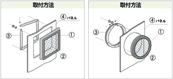 ゴム製　計器用窓枠：MG型