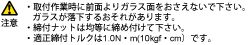 ゴム窓枠　GMY型