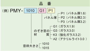 計器用窓枠【屋内用：ＰＭＹ型】塩ビ樹脂製