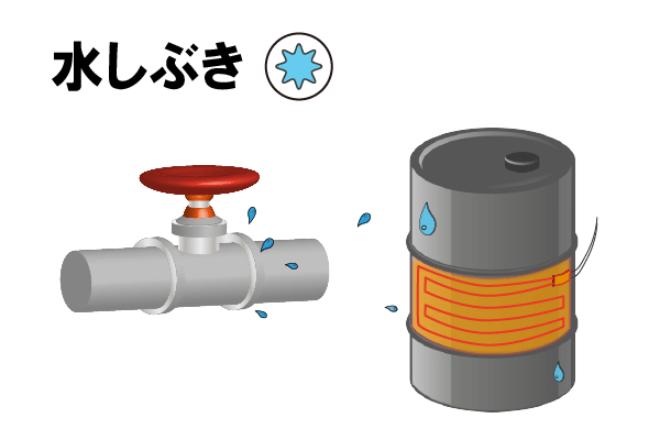 特別送料無料！】 電材堂店篠原電機 カバー付スペースヒーター コンパクトタイプ 200W 220V 2点取付 ヒーター カバーSUS製 サーモスタット  電子カバー付 SHCK2-2220AS-OH-TCS