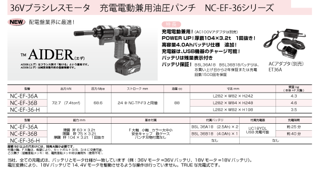 油圧工具｜製品検索｜製品情報｜電材部品の開発メーカー、篠原電機株式会社