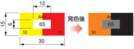 カラーサーモセンサー（可逆＋不可逆の組合せタイプ）