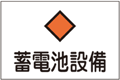 危G8