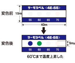 サーモラベルＥ (不可逆性) 日油技研工業株式会社｜製品検索｜製品情報