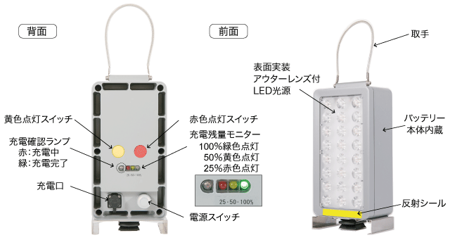 警告フラッシュ発光機ユニット ***|製品検索|製品情報 警告フラッシュ発光機ユニット ***|製品検索|製品情報