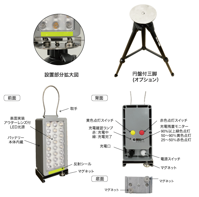 1000m離れた距離から認識できる線閉LED