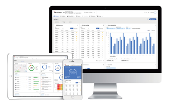ABB Ability(TM) Energy Manager　　　＊